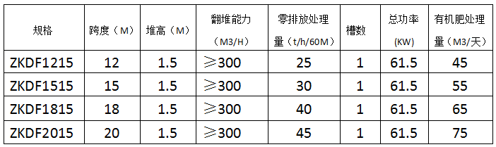 &#24320;&#20113;&#25163;&#26426;