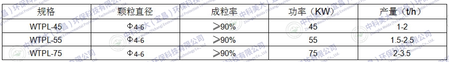 &#24320;&#20113;&#25163;&#26426;