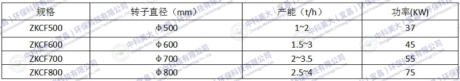 &#24320;&#20113;&#25163;&#26426;