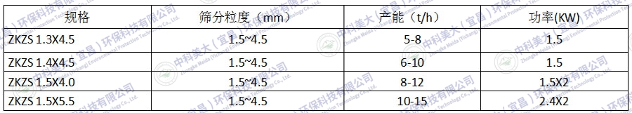 &#24320;&#20113;&#25163;&#26426;