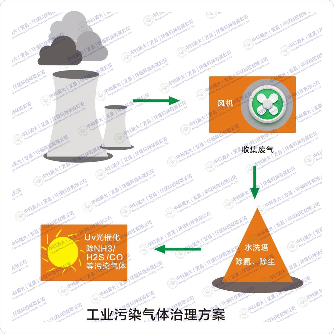 &#24320;&#20113;&#25163;&#26426;