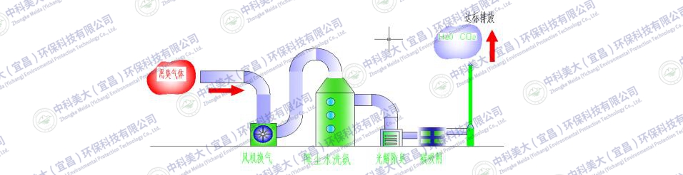 &#24320;&#20113;&#25163;&#26426;