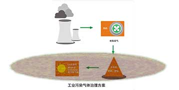 &#24320;&#20113;&#25163;&#26426;